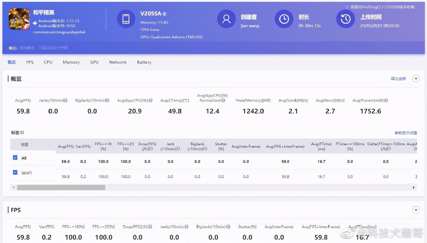 iqooneo5升级originocean系统,iqooneo5se和oppok9pro哪个好