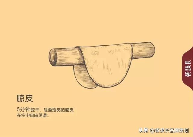 小湖楠手工米粉品牌策划-传承即将遗失的老手艺-餐谋长