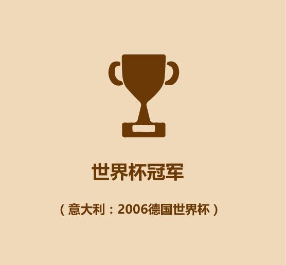 30秒钟时间认识中国,30秒带你认识国足