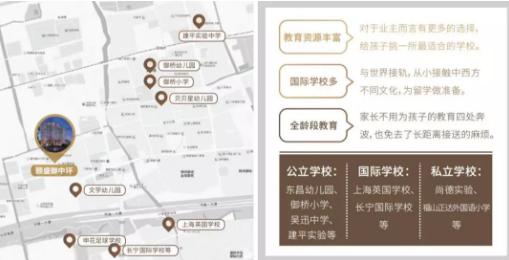 颐盛御中环95平方户型,颐盛御中环二期怎么样