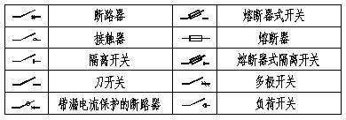 零基础电工如何学习电气识图,零基础学习电气基础知识
