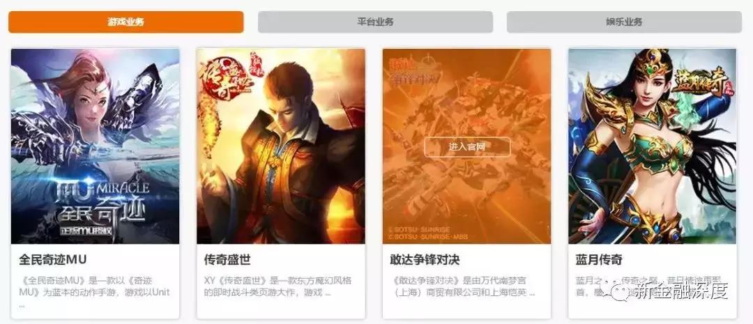 恺英网络被抓,恺英网络老板判了几年