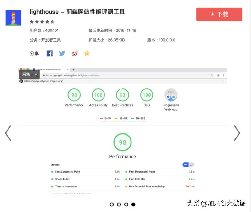 chrome速度提升,chrome怎么调试功能