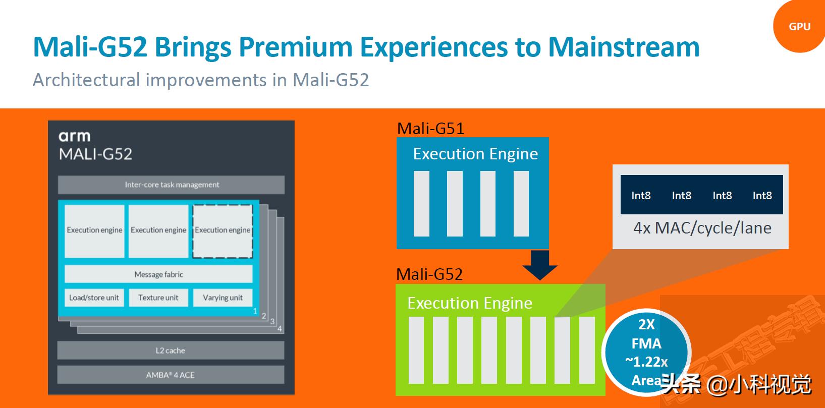 麒麟810打得过骁龙845吗,麒麟810打得过骁龙680吗