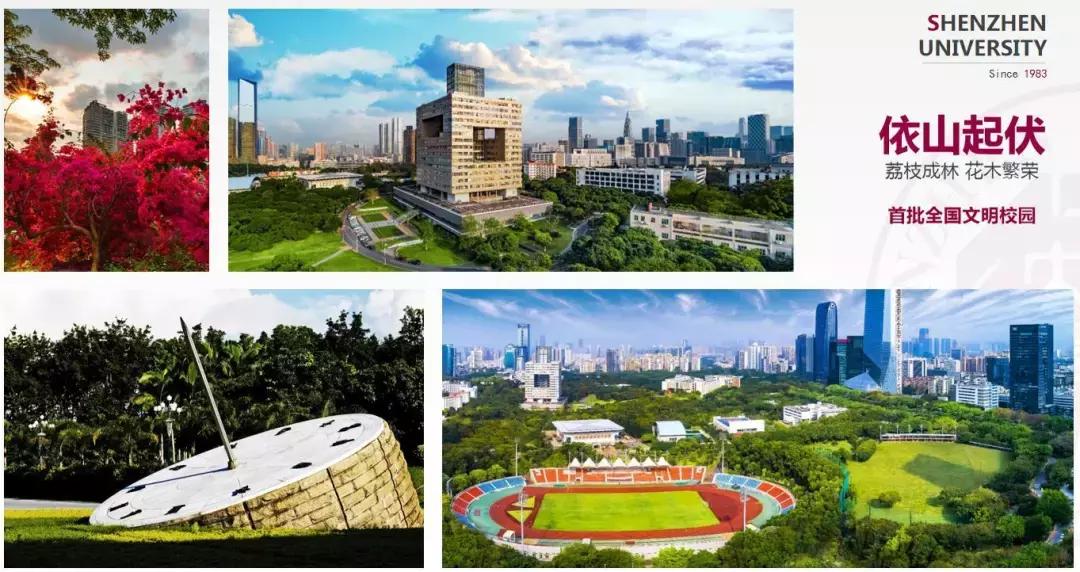 高考志愿@深圳大学2019年普通本科招生计划