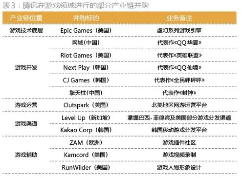 马化腾鹅城,马化腾鹅厂年会