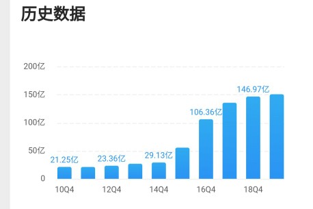 锦江酒店最新估值,锦江酒店多元化发展战略