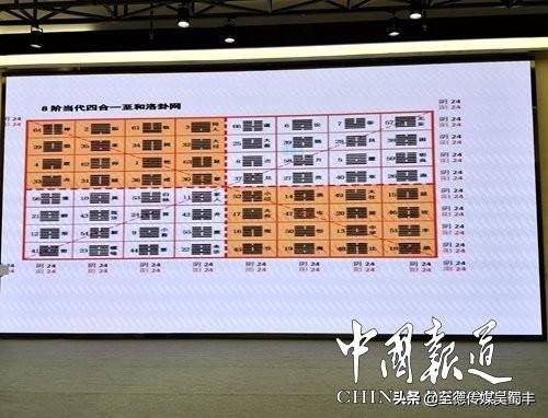 中国传统文化座谈会,中华传统文化交流会的主题