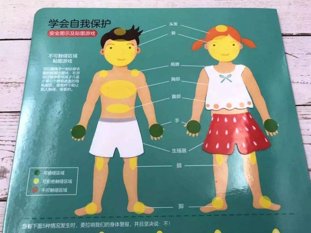 教育子女预防性侵的基本常识,性侵幼儿案件怎么教育