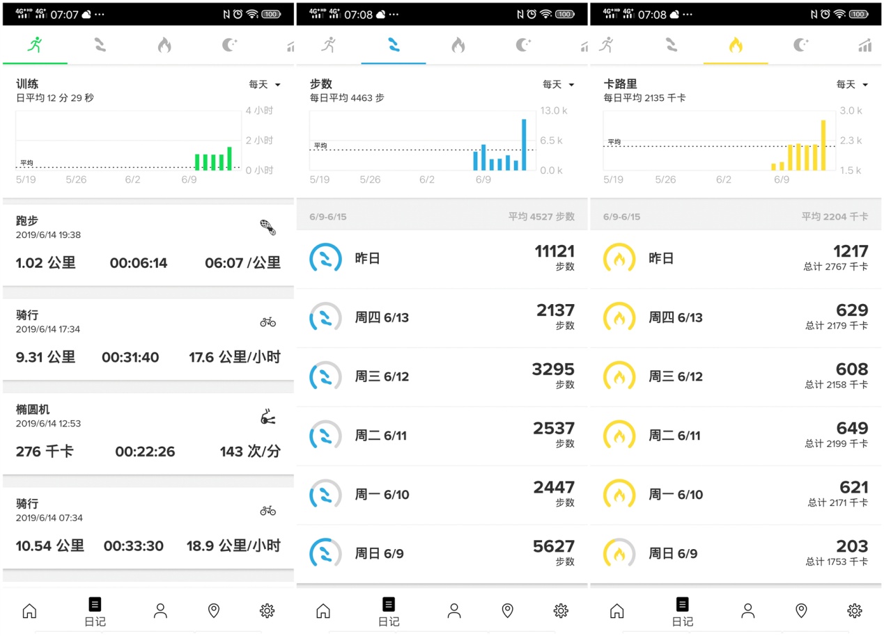 颂拓suunto3fitness智能手表功能,颂拓5专业智能腕表评测