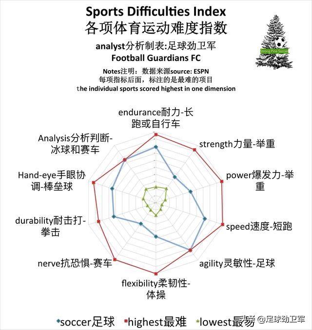 棰嗘偀甯﹀叺涔嬮亾,棰嗘偀寮哄啗瑕佷箟