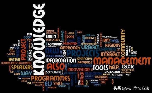 0基础学英语怎么学最快还最简单,学生学不会不想学习怎么引导