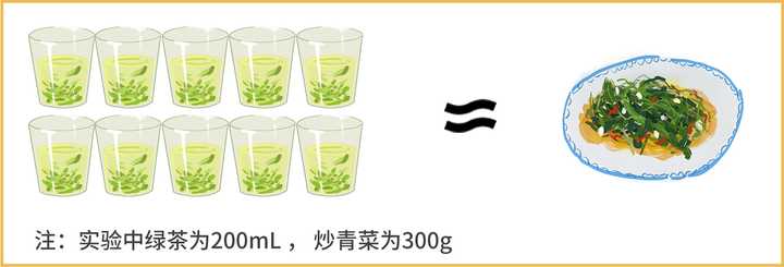 隔夜茶到底能不能喝专家怎么说,隔夜茶到底能不能喝是真的吗