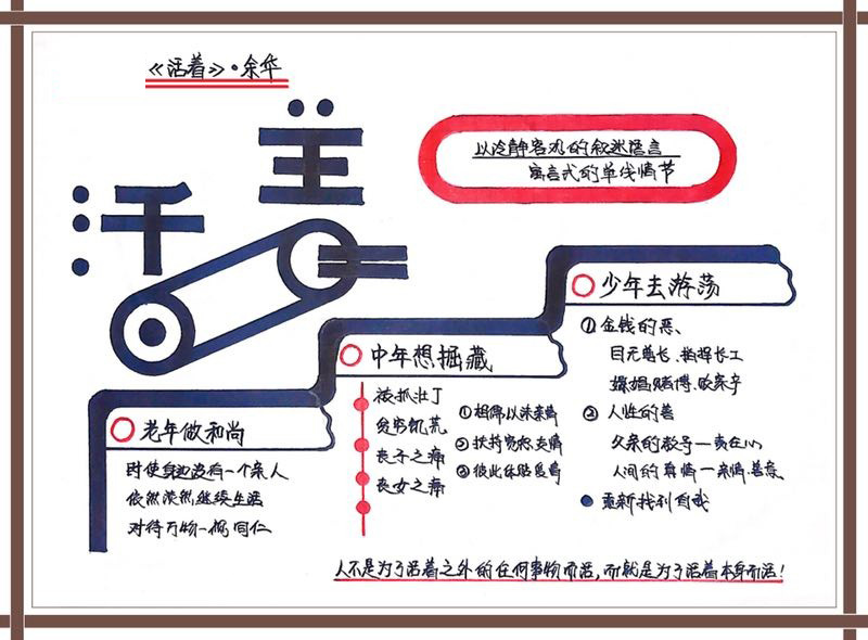 活着是为了活着本身而活着视频,人活着是为了活着本身而活着原文