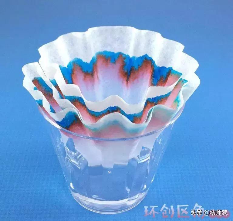 母亲节适合送给妈妈什么东西手工,母亲节送给妈妈的礼物手工蛋糕