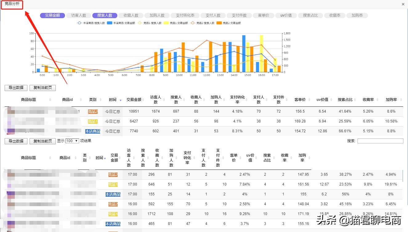 淘宝最近严打什么类目,2023年淘宝严查