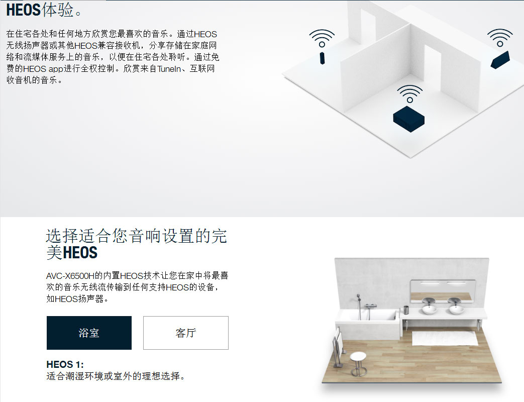 高端和旗舰差多少?天龙AVR-X4500H与AVC-X6500H试用报告!