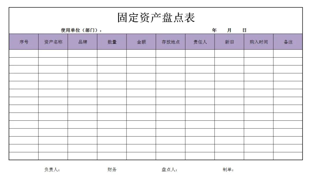 固定资产盘点表格,自制资产负债表