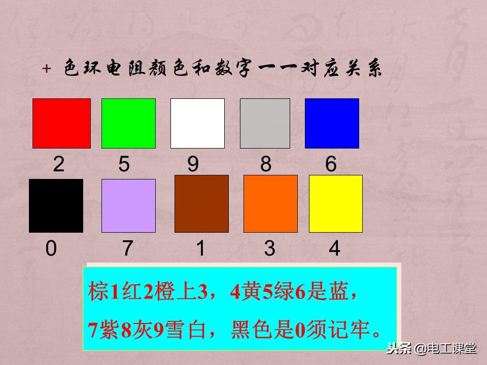 数字钳形万用表使用方法,指针数字万用表使用方法