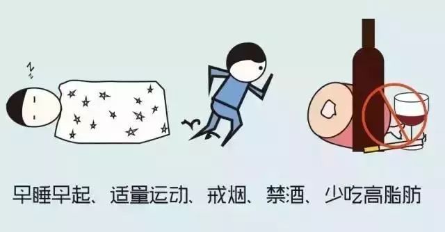 刚得了高血压用什么药,刚得了高血压怎么恢复之前状态