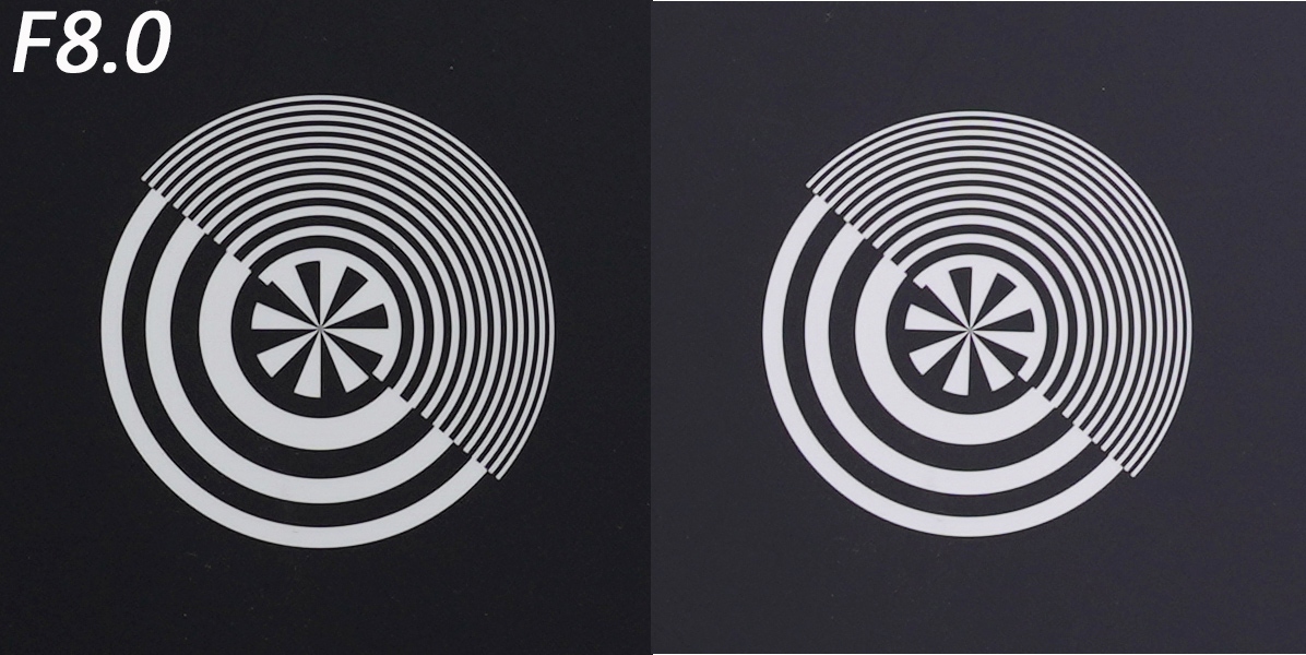 索尼fe50mmf1.2gm拍人像,索尼全画幅fe24mmf1.4测评