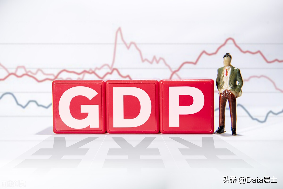 2020世界各大洲gdp总量,预测2020-2030年世界各国gdp
