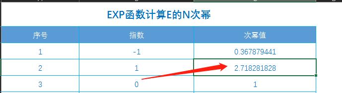 excel中exp函数如何输入底数,excel函数pv公式