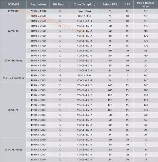 佳能1dx3人像作品,佳能1dx3像素低有没有影响