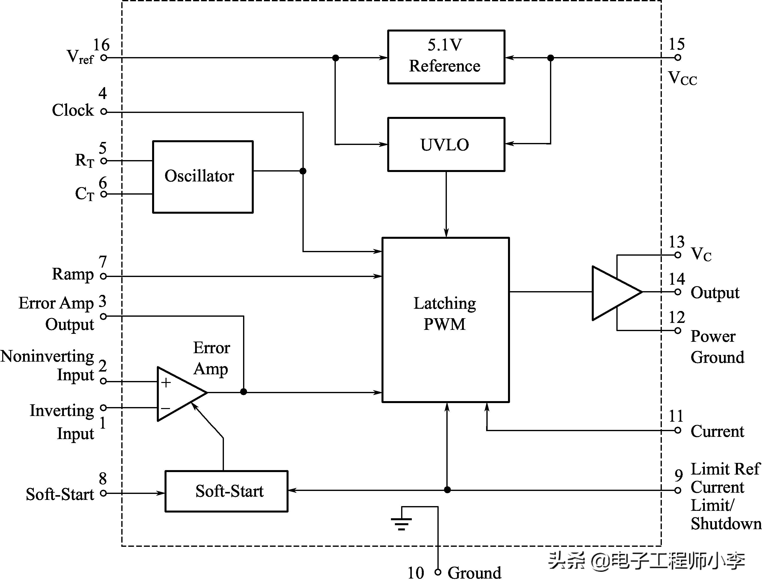 变频驱动器维修大全,步进电机控制器故障排除方法