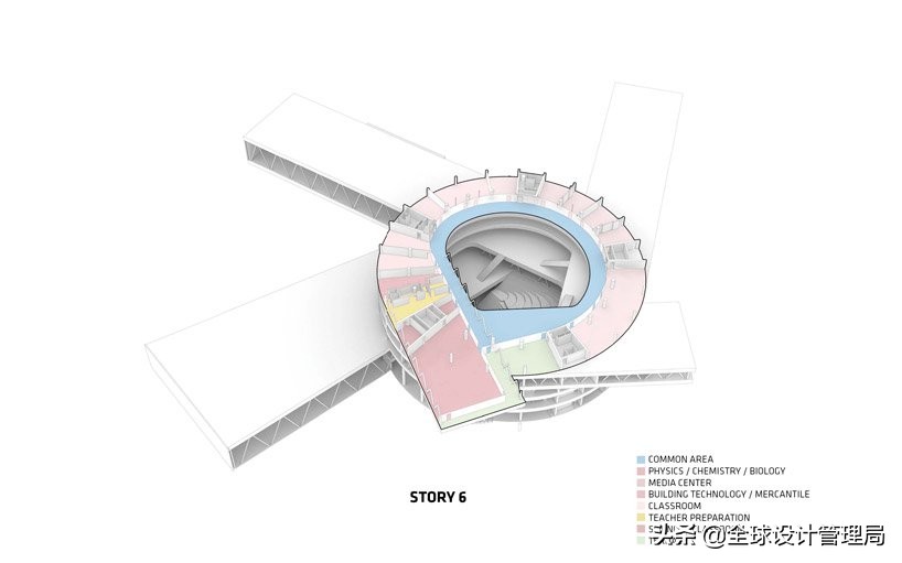 大雀巢格拉西尔学院进入法罗群岛起伏的景观