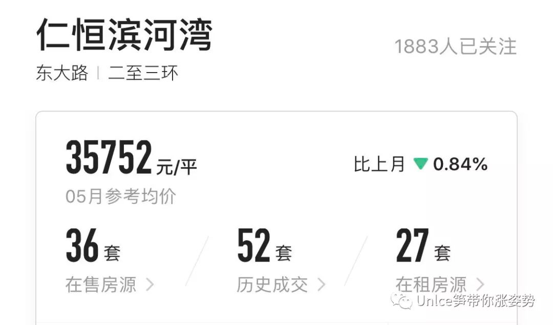 仁恒滨河湾为何是富人区,成都仁恒滨河湾为什么那么贵