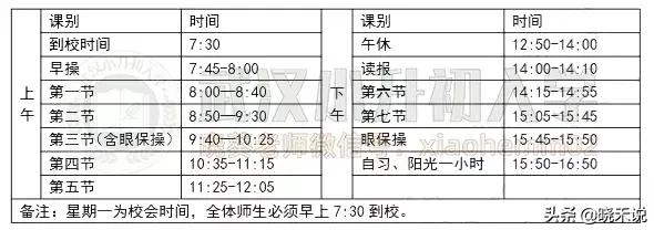 详解二中广雅，这所学校到底有多强