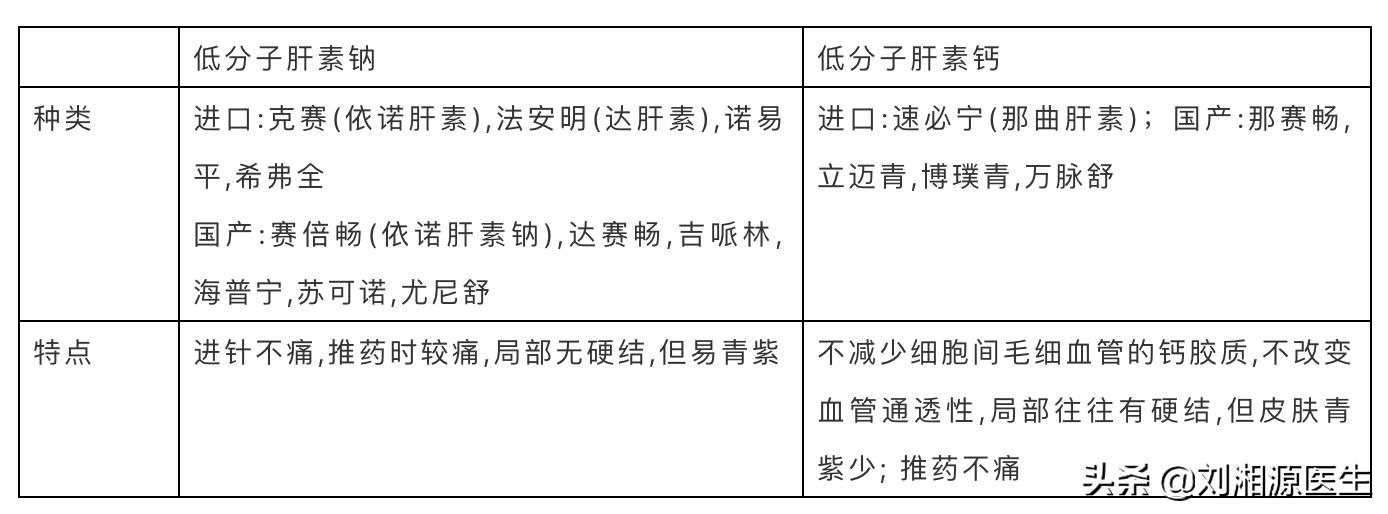 免疫相关不良妊娠答疑解惑,免疫相关不良反应指南