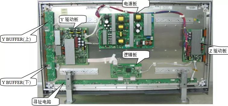 等离子屏电源原理与维修,等离子屏怎么自检