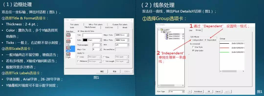latex璁烘枃鎺掔増鍏ラ棬鏁欑▼,璁烘枃鎺掔増杞欢latex婕旂ず