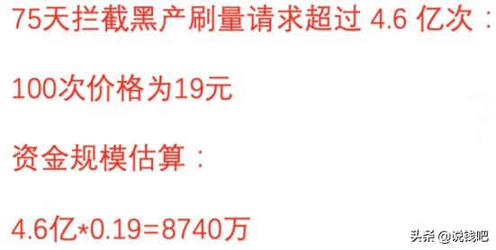 赚差价网站骗局,赚赏金的平台骗局