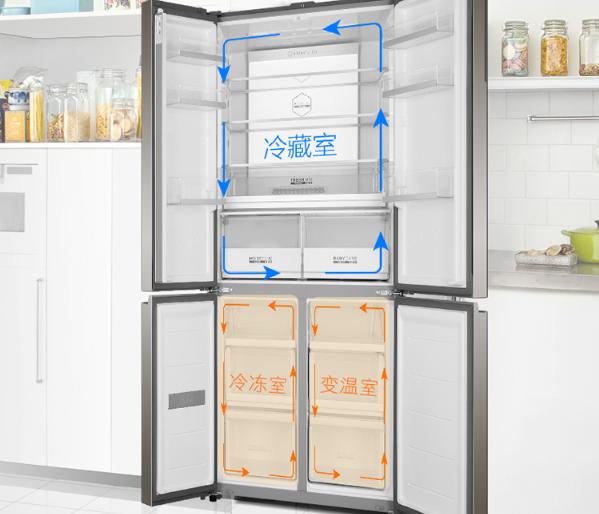 卡萨帝冰箱国美店价格表,国美卡萨帝冰箱质量