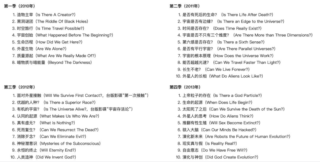 从近到远看宇宙的纪录片,描述宇宙的纪录片