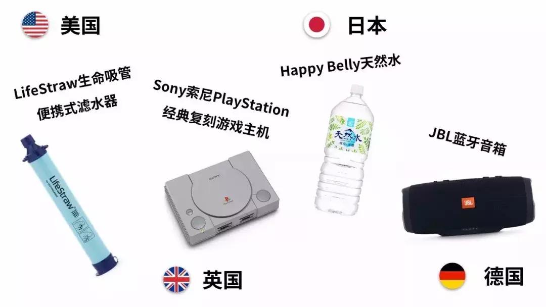 亚马逊Prime会员日：销量超去年“黑五”及“网络星期一”总和