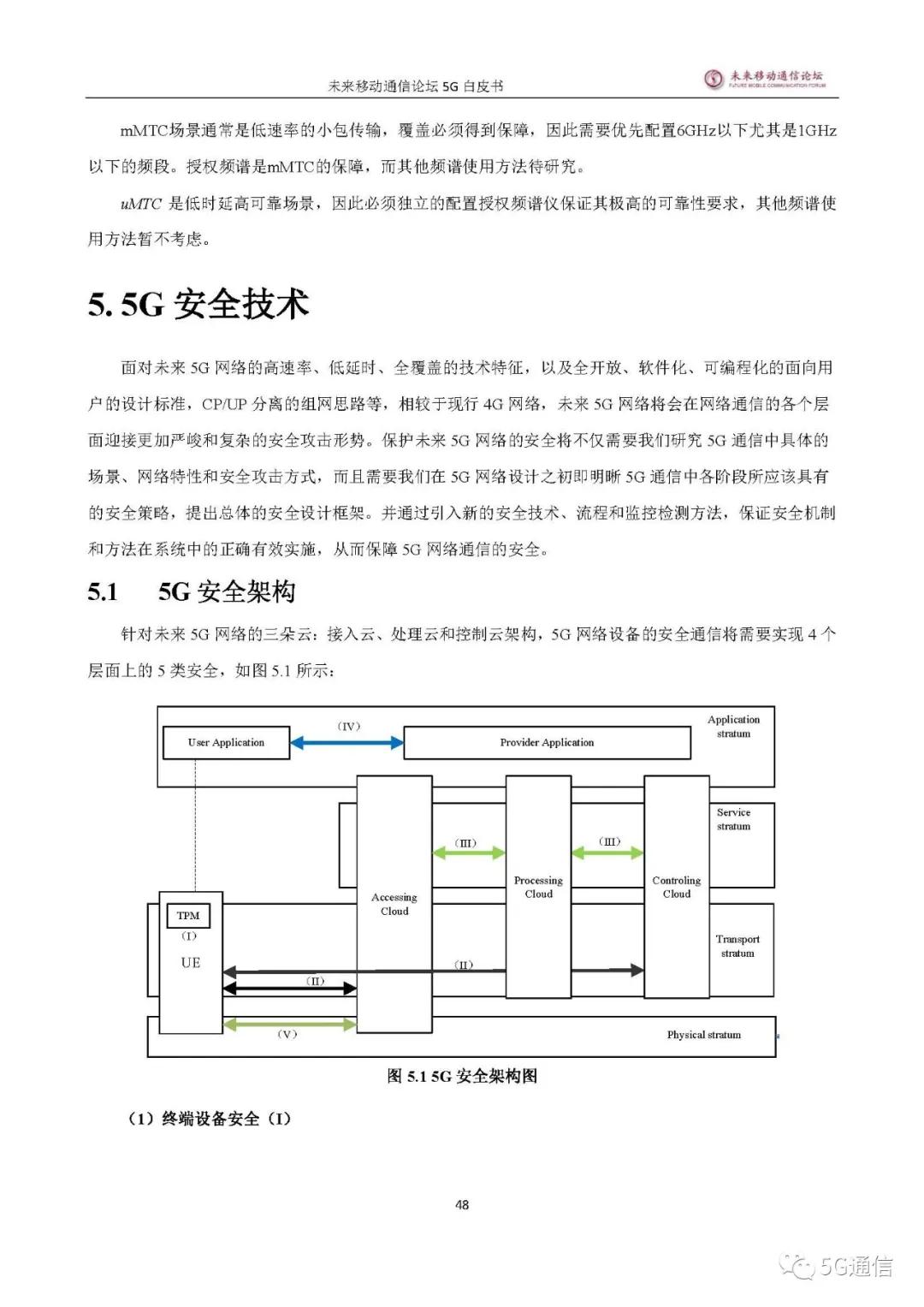 中国5g发展及未来,5g发展总结