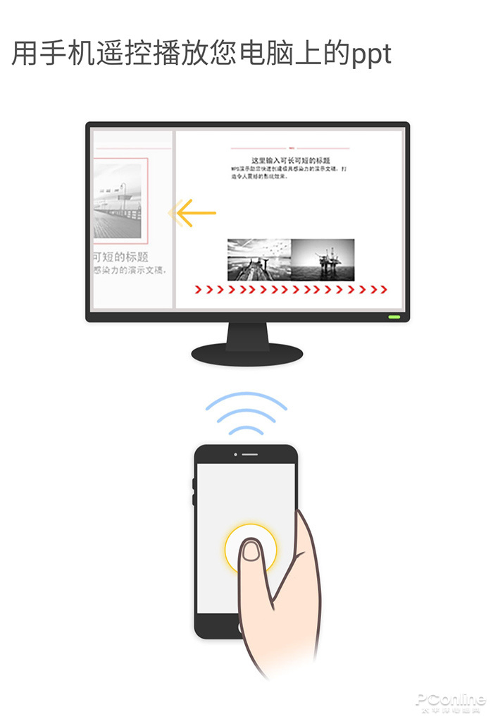 竟然进化得如此神奇?你可知WPS现在有多好用