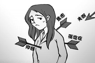 有神经官能症是什么症状,什么是神经官能症综合症