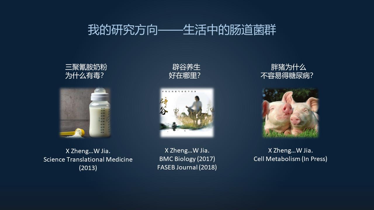 「图文实录」郑晓皎：18分钟详解菌群-胆汁酸与消化系统肿瘤