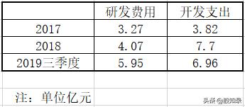 淇＄珛娉拌偂鎭巼,楂樿偂鎭偂绁ㄩ潬璋卞悧
