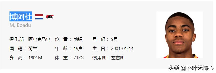回顾阿扎尔的职业生涯,荷兰前锋博阿杜