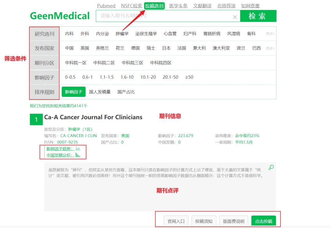「期刊推荐」11个在线投稿选刊网站推荐