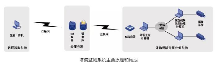 震撼！中国又一超级工程开世界先例，陕西这所大学功不可没！