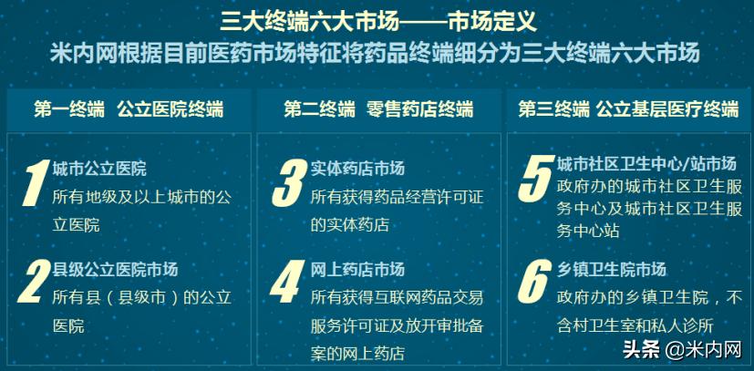 东阳光：米内在专业领域的项目评估方面有望成为国内领头羊