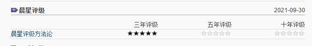 新手学基金投资从入门到精通,买基金新手入门视频教程