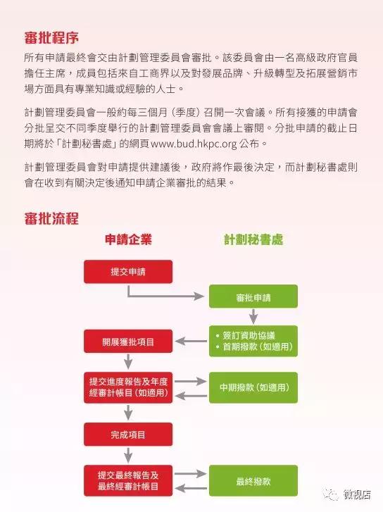 香港实体店商家入驻抖音平台,香港商家入驻抖音平台